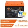 Батарея LiFePo4 LogicPower 12.8V - 100 Ah (1280Wh) Smart BT (24662)