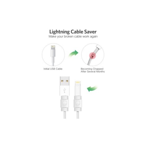 Тримач для кабелю Ugreen LP127 Charging Cable Protector White (40705)