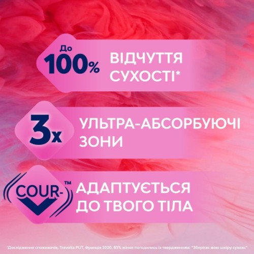 Гігієнічні прокладки Libresse Ultra Super Soft 16 шт (7322540388442)