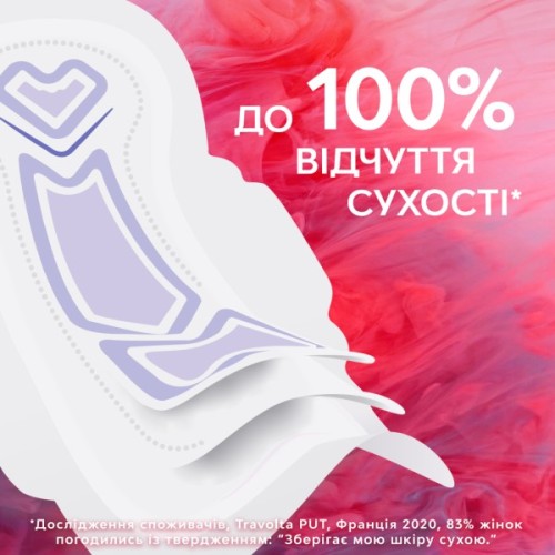 Гігієнічні прокладки Libresse Ultra Super Soft 16 шт (7322540388442)
