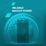 Батарея універсальна Canyon OnPower 100 10000mAh, 5В/2А, Black (CNS-CPB100B)