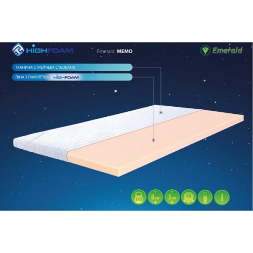 Топер Highfoam Emerald Memo, скрутка 80 x 200 см (4820000660662)