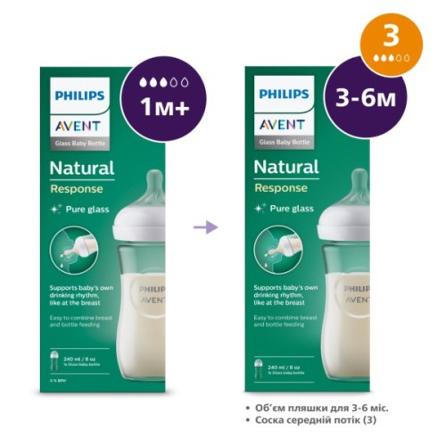 Пляшечка для годування Philips AVENT Natural Природний потік 240 мл склаяна (SCY933/01)