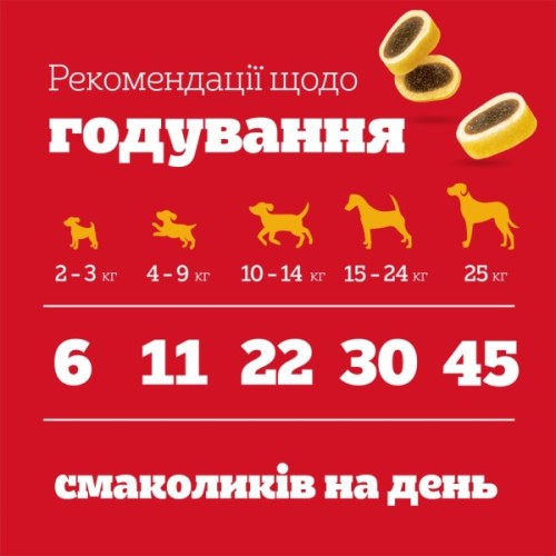 Ласощі для собак Pedigree Tasty Minis з яловичиною та сиром 140 г (5998749145357)