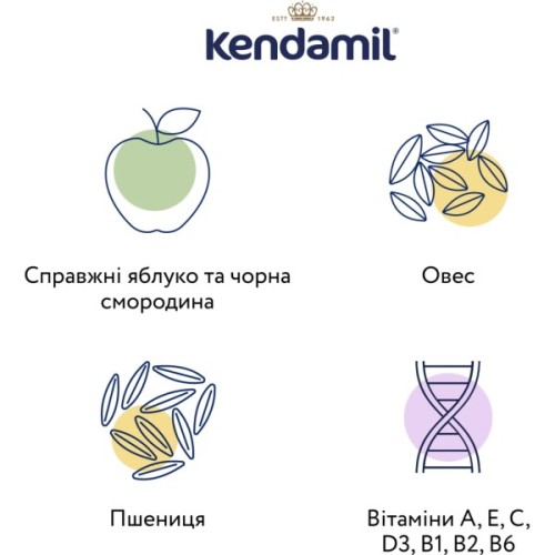 Дитяча каша Kendamil Молочна з яблуком і чорною смородиною з 6 місяців 150 г (92000152)