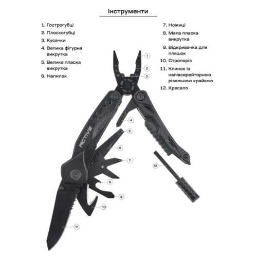 Мультитул Active Firetool (PE82A-5H)