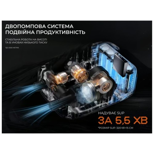 Насос для надувних меблів Litheli OP20 +Power Bank 12500 mAh (U20HW11-0U110)