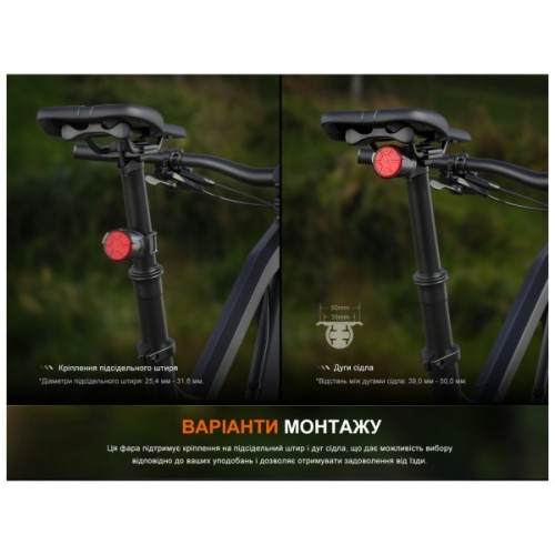 Задня велофара Fenix BC06R