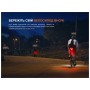 Задня велофара Fenix BC06R