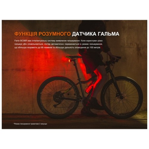 Задня велофара Fenix BC06R
