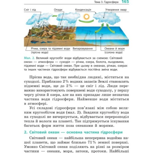 Підручник Географія. Для 6 класу - Г.Д. Довгань Ранок (9786170984357)