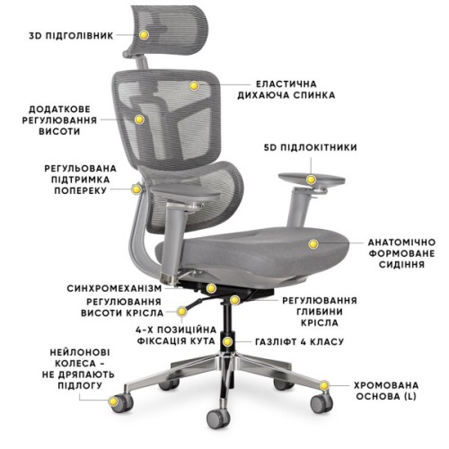 Офісне крісло Mealux S4 Air Fabric Grey (HF-S4 F/G)