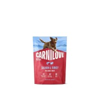 Сухий корм для собак Carnilove Active Salmon & Turkey 1.5 кг (8595602581221)