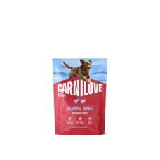 Сухий корм для собак Carnilove Active Salmon & Turkey 1.5 кг (8595602581221)