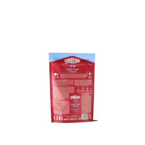 Сухий корм для собак Carnilove Active Salmon & Turkey 1.5 кг (8595602581221)