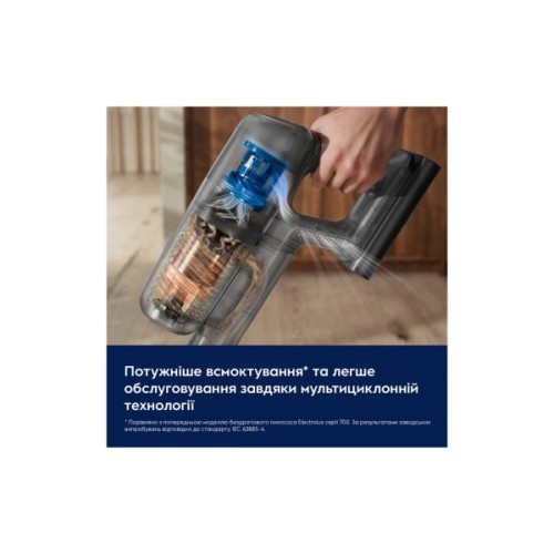 Пилосос Electrolux EP72H21WET