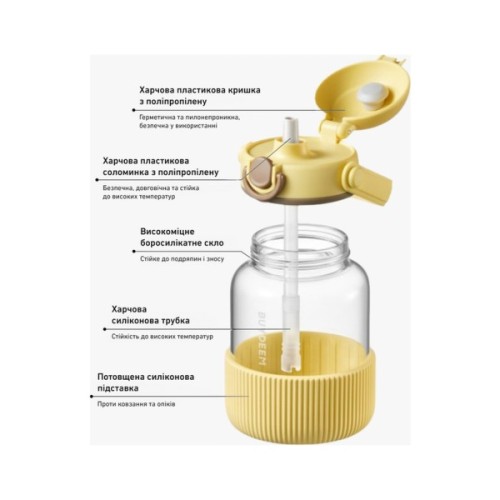 Пляшка для води Buydeem DG78 800 мл Mellow Yellow (DG78-MY)