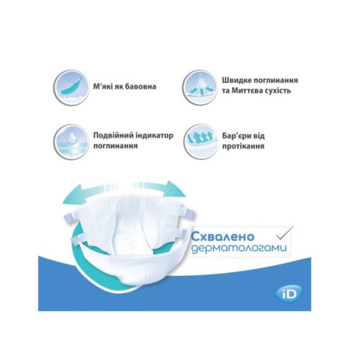 Підгузки для дорослих ID Slip Plus Medium талія 80-125 см. 30 шт. (5411416048176)