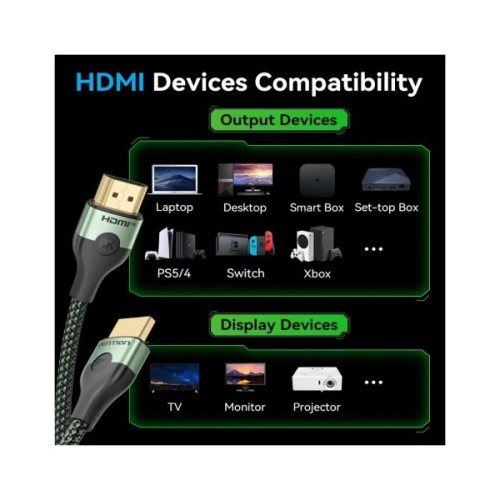 Кабель мультимедійний HDMI M to HDMI M 1.0m 8K60Hz ultra thin cotton braided green Vention (ALOGF)