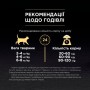 Сухий корм для кішок Purina Pro Plan Original з куркою 10 кг (7613036508032)