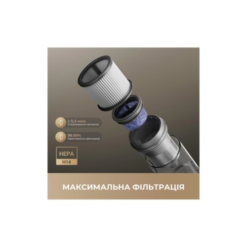 Пилосос Dreame R20 Ultra (VRV57F-1)