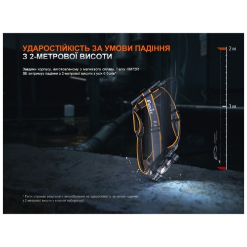 Ліхтар Fenix HM75R SE