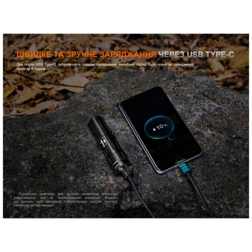 Ліхтар Fenix HM75R SE