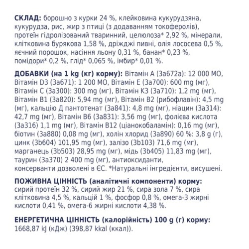 Сухий корм для кішок Club 4 Paws Преміум. З ефектом виведення шерсті 14 кг (4820083909337)