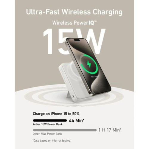 Батарея універсальна Anker 10000mAh MagGo Qi2/15W, PD, 27W, USB-C, white (A1654G21)