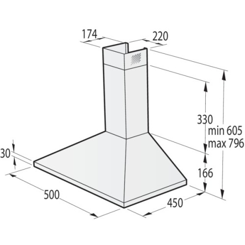 Витяжка кухонна Gorenje WHC529E4X
