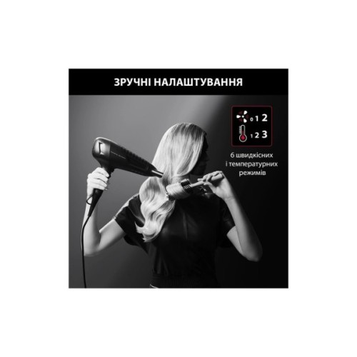 Фен Rowenta CV581LF0