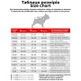 Вітровка для тварин WAUDOG Clothes Банани на рожевому L 55 (396-4055)