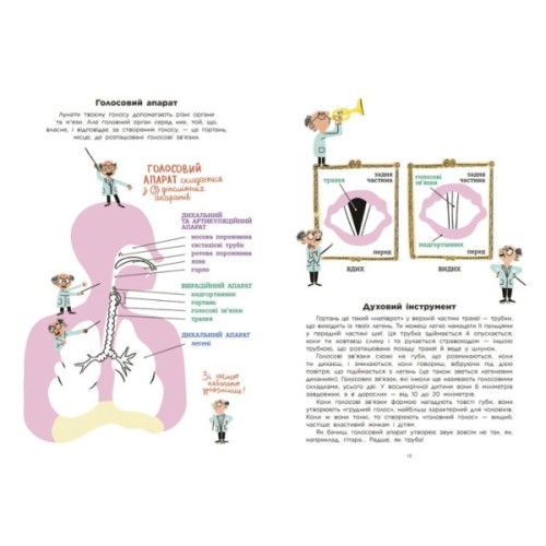 Книга Голос. Як це працює - Франсуа та Магалі Ле Уш Ранок (9786170992918)