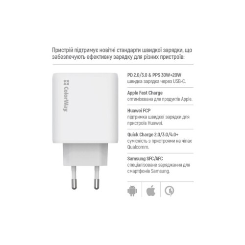 Зарядний пристрій ColorWay GaN Mini 50W PD Port PPS USB (Type-C PD 30W + Type-C PD 20W) white (CW-CHS050PD-WT)