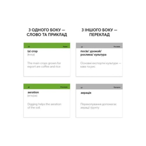 Навчальний набір English Student Картки для вивчення англійської мови Agriculture English Vocabulary, українська (591225964)