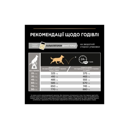 Сухий корм для собак Purina Pro Plan Dog Large Adult Robust з куркою 14 кг (7613035120426)