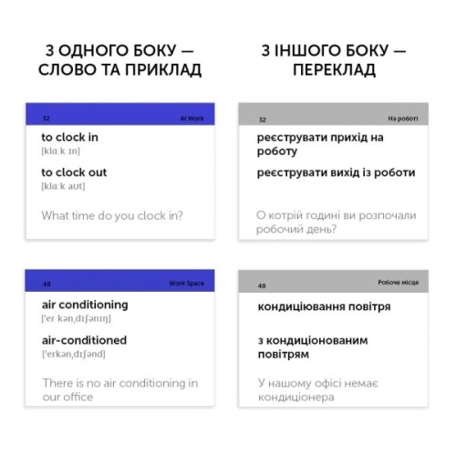 Навчальний набір English Student Картки для вивчення англійської мови Bussiness English, українська (41315776)