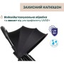 Коляска Chicco Urbino Чорна (8058664182015) (87138.95)