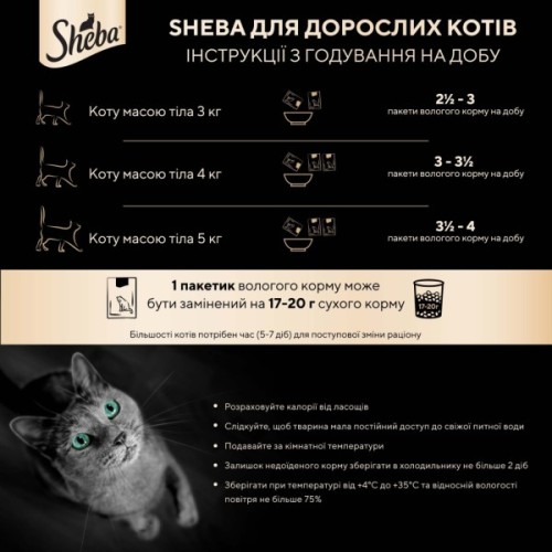 Вологий корм для кішок Sheba cij POU з куркою в желе 85 г (4770608257224)
