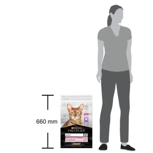 Сухий корм для кішок Purina Pro Plan Delicate Turkey зі смаком індички 10 кг (7613033566509)