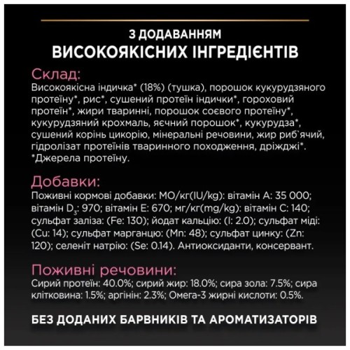 Сухий корм для кішок Purina Pro Plan Delicate Turkey зі смаком індички 10 кг (7613033566509)