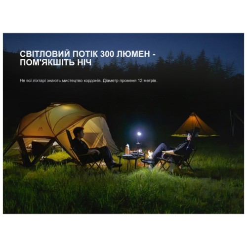 Ліхтар Fenix CL20R V.2.0 чорний (CL20RV20BLK)