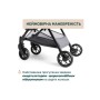 Коляска Chicco Urbino Сіра (8058664182008) (87138.26)