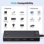 Концентратор Ugreen USB-C to 2xUSB 3.2 Gen2 + 2xUSB-C 3.2 Gen2 10Gbps CM806 black (35583)