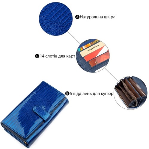 Гаманець ST Leather Синій (18432)