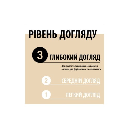 Маска для волосся Gliss 4-In-1 Deep Care Nourishment 400 мл (9000101726053)