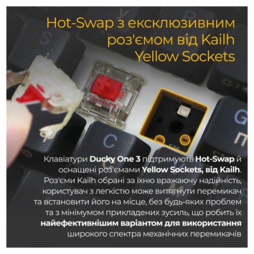 Клавіатура Ducky One 3 Mini Cherry MX Silent Red RGB UA USB Black (DKON2161ST-SUAPXCLAWSC1)