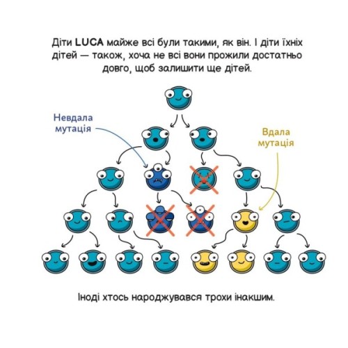 Книга Еволюція ("Майбутні генїі") - Карлос Пасос Наш Формат (9786178115142)