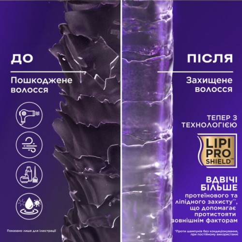 Кондиціонер для волосся OGX Biotin&Collagen для позбавлених об'єму, тонк. волосся 385 мл (0022796976710)