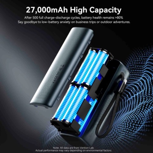 Батарея універсальна Vention 27000 mAh 200W Gray TFT Display Type (FKGH0)
